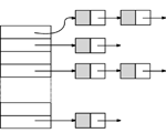Hash Table
